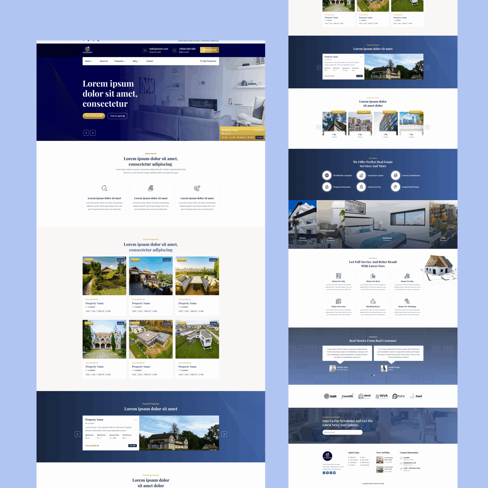 Metro Pro Realty inc Web Design-geotagged